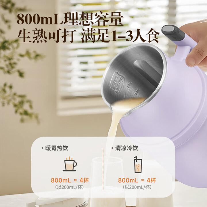 خلاط GUGE Mini، صانع حليب الصو - مراجعة Soy Milk Maker وسعره