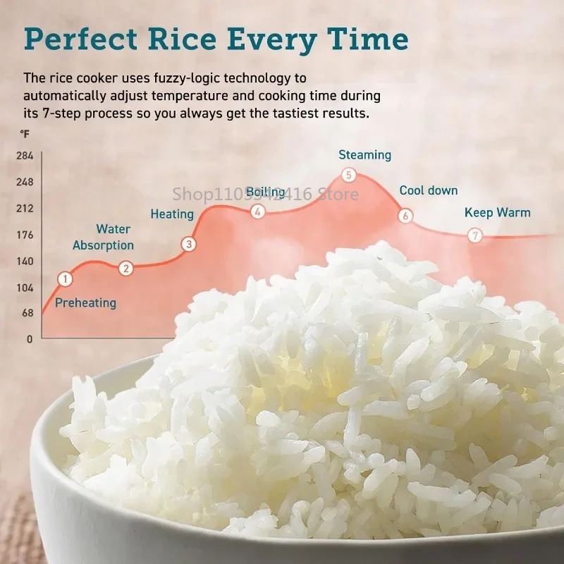 قدر طهي أرز كبير السعة، سعة 10 - مراجعة Rice Cooker 10 Cup وسعره