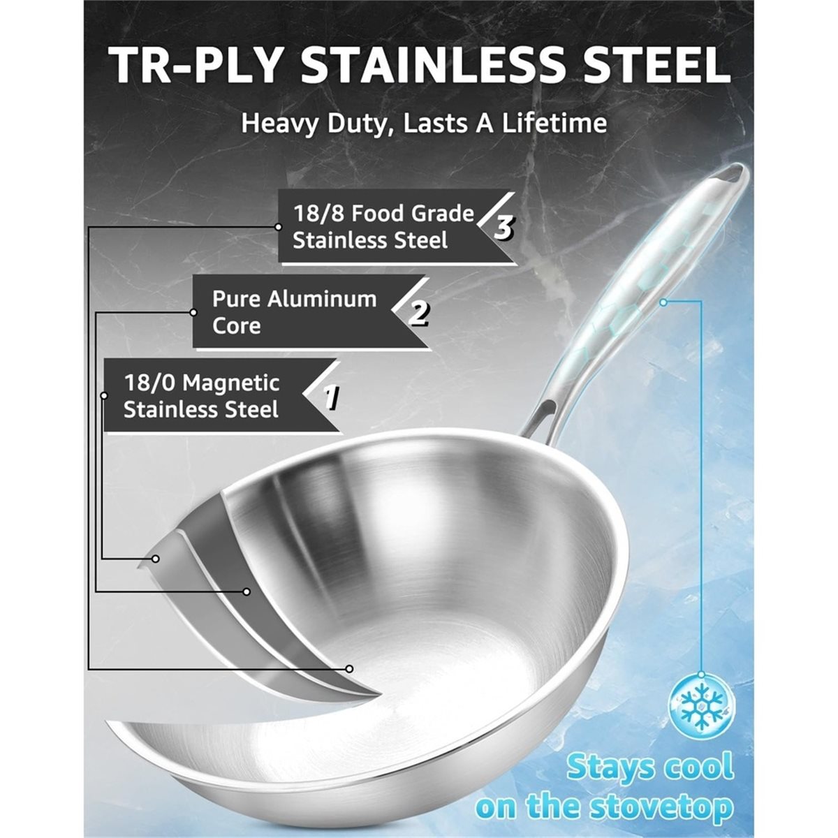 مقلاة ووك منزلية فاخرة مقاس 12 - مراجعة Wok Electric Flat وسعره